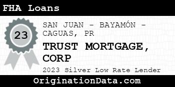 TRUST MORTGAGE CORP FHA Loans silver