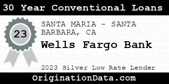 Wells Fargo Bank 30 Year Conventional Loans silver