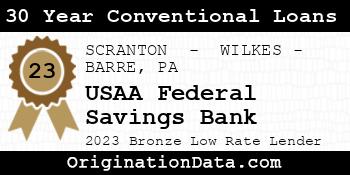 USAA Federal Savings Bank 30 Year Conventional Loans bronze