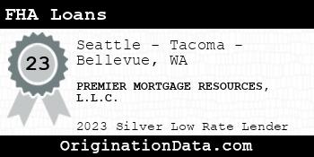 PREMIER MORTGAGE RESOURCES FHA Loans silver