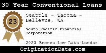 South Pacific Financial Corporation 30 Year Conventional Loans bronze