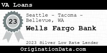 Wells Fargo Bank VA Loans silver