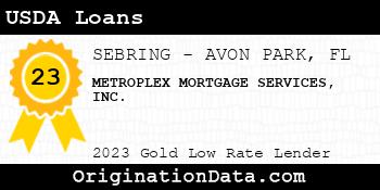 METROPLEX MORTGAGE SERVICES USDA Loans gold