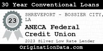 ANECA Federal Credit Union 30 Year Conventional Loans silver