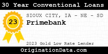 Primebank 30 Year Conventional Loans gold