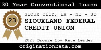 SIOUXLAND FEDERAL CREDIT UNION 30 Year Conventional Loans bronze