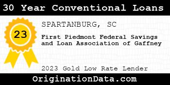 First Piedmont Federal Savings and Loan Association of Gaffney 30 Year Conventional Loans gold