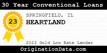 HEARTLAND 30 Year Conventional Loans gold