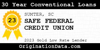 SAFE FEDERAL CREDIT UNION 30 Year Conventional Loans gold