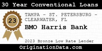 BMO Harris Bank 30 Year Conventional Loans bronze