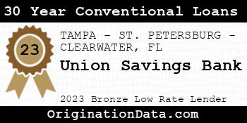 Union Savings Bank 30 Year Conventional Loans bronze