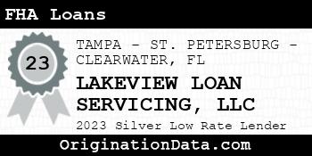 LAKEVIEW LOAN SERVICING FHA Loans silver