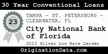 City National Bank of Florida 30 Year Conventional Loans silver