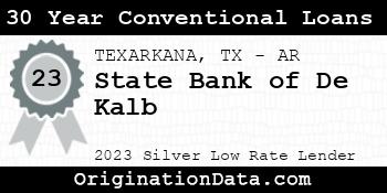 State Bank of De Kalb 30 Year Conventional Loans silver