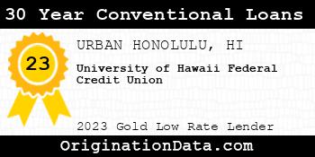 University of Hawaii Federal Credit Union 30 Year Conventional Loans gold