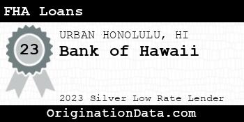 Bank of Hawaii FHA Loans silver