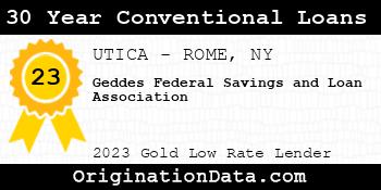 Geddes Federal Savings and Loan Association 30 Year Conventional Loans gold