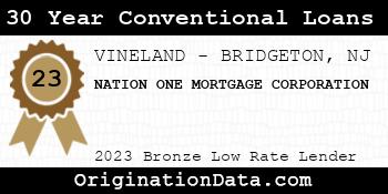NATION ONE MORTGAGE CORPORATION 30 Year Conventional Loans bronze