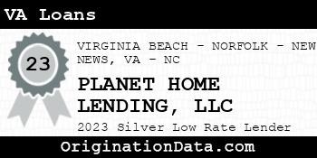 PLANET HOME LENDING VA Loans silver
