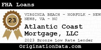 Atlantic Coast Mortgage FHA Loans bronze