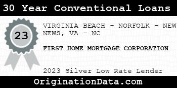 FIRST HOME MORTGAGE CORPORATION 30 Year Conventional Loans silver