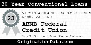 ABNB Federal Credit Union 30 Year Conventional Loans silver