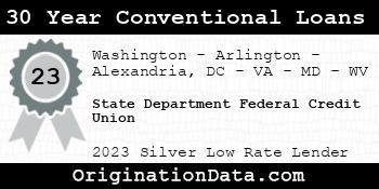 State Department Federal Credit Union 30 Year Conventional Loans silver