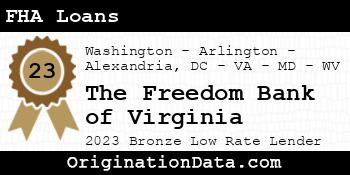The Freedom Bank of Virginia FHA Loans bronze