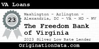 The Freedom Bank of Virginia VA Loans silver