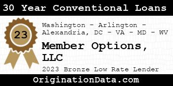 Member Options 30 Year Conventional Loans bronze