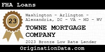 TOWNE MORTGAGE COMPANY FHA Loans bronze