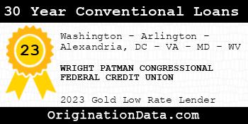 WRIGHT PATMAN CONGRESSIONAL FEDERAL CREDIT UNION 30 Year Conventional Loans gold