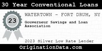 Gouverneur Savings and Loan Association 30 Year Conventional Loans silver