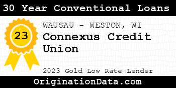 Connexus Credit Union 30 Year Conventional Loans gold