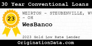 WesBanco 30 Year Conventional Loans gold