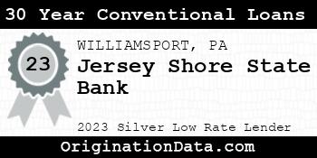 Jersey Shore State Bank 30 Year Conventional Loans silver