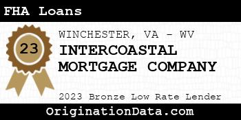 INTERCOASTAL MORTGAGE COMPANY FHA Loans bronze