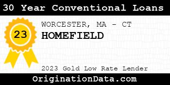 HOMEFIELD 30 Year Conventional Loans gold