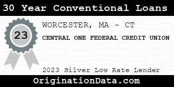 CENTRAL ONE FEDERAL CREDIT UNION 30 Year Conventional Loans silver