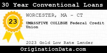 UMASSFIVE COLLEGE Federal Credit Union 30 Year Conventional Loans gold