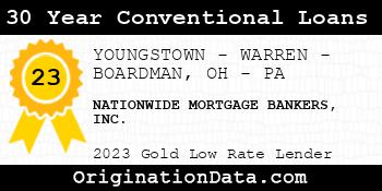 NATIONWIDE MORTGAGE BANKERS 30 Year Conventional Loans gold