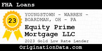 Equity Prime Mortgage FHA Loans gold