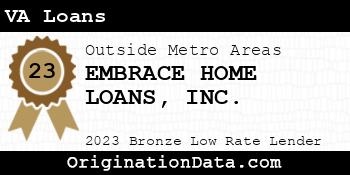 EMBRACE HOME LOANS VA Loans bronze