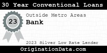 Bank 30 Year Conventional Loans silver