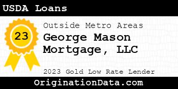 George Mason Mortgage USDA Loans gold