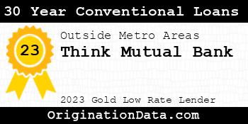 Think Mutual Bank 30 Year Conventional Loans gold