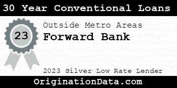 Forward Bank 30 Year Conventional Loans silver