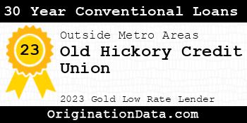 Old Hickory Credit Union 30 Year Conventional Loans gold