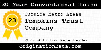 Tompkins Trust Company 30 Year Conventional Loans gold