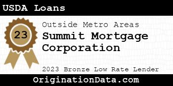 Summit Mortgage Corporation USDA Loans bronze